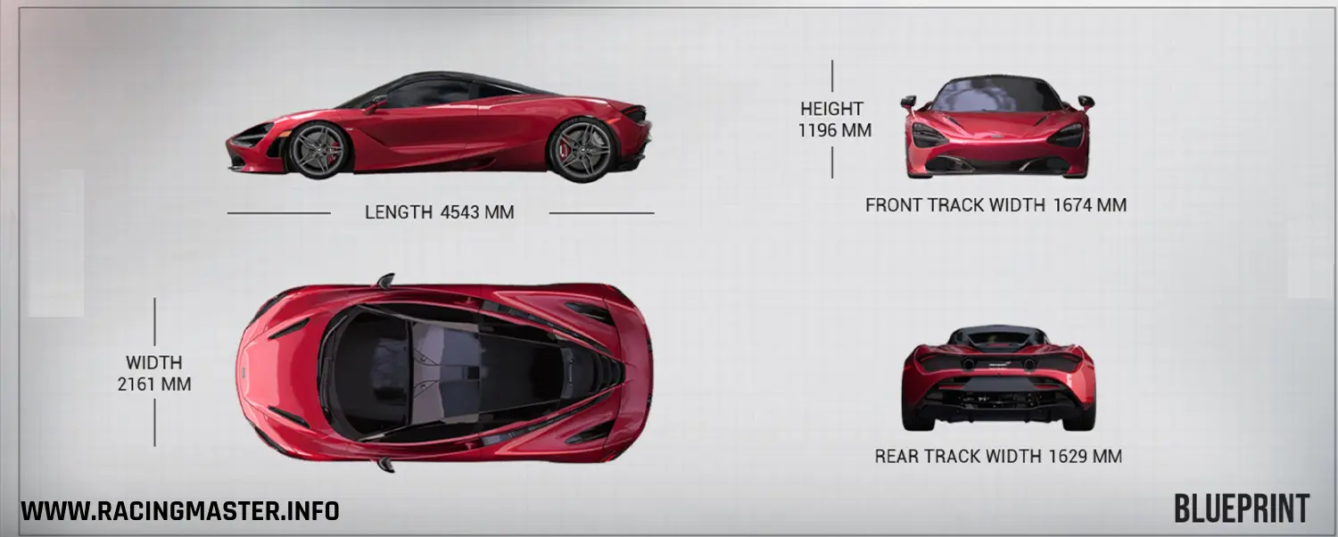 Planta do McLaren 720S Coupe '17