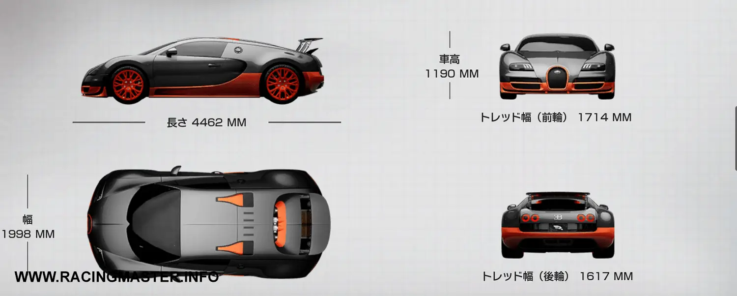 Planta do Bugatti Veyron SuperSport '10