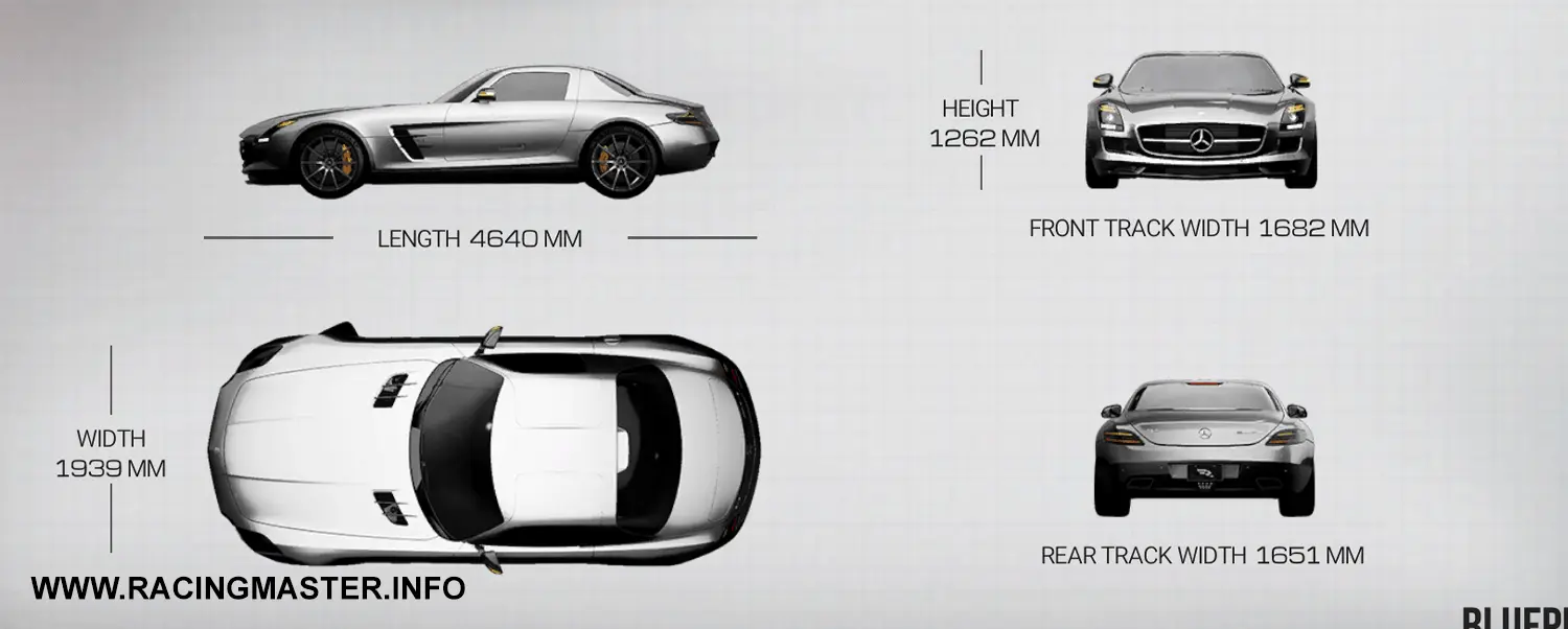 Planta do Mercedes-Benz SLS AMG GT '12