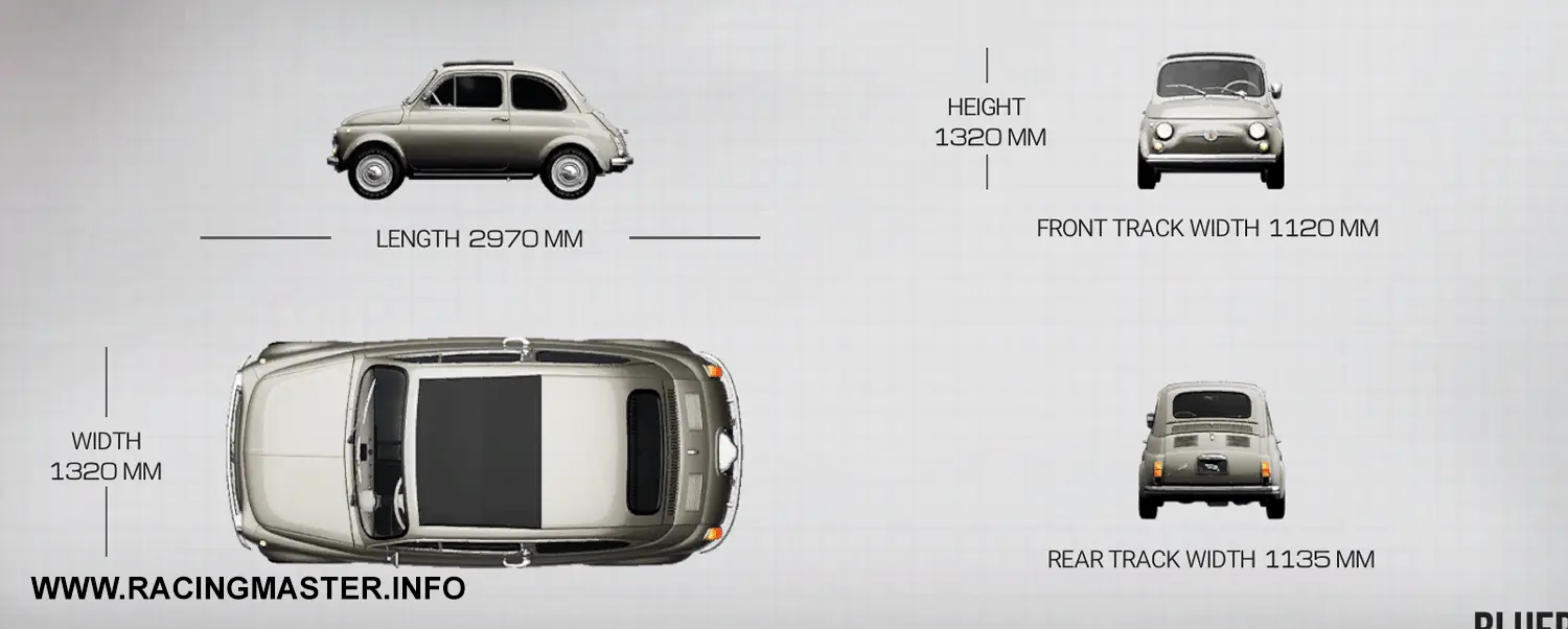 Planta do Fiat 500F '65