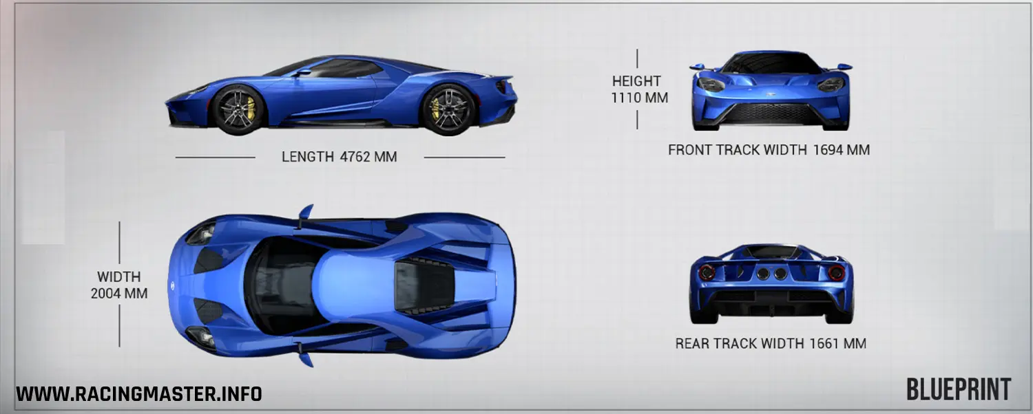 Planta do Ford GT '17