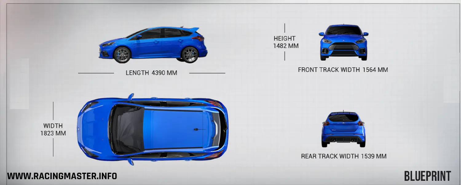 Planta do Ford Focus RS '18