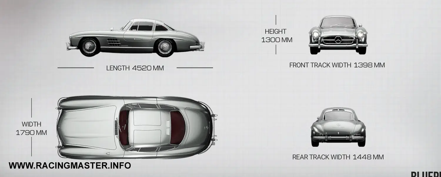 Planta do Mercedes-Benz 300 SL Coupe '54
