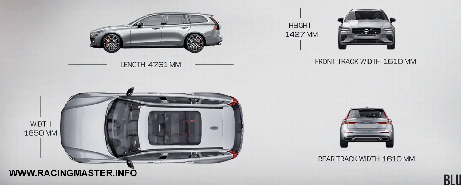 Planta do Volvo V60 Polestar '20