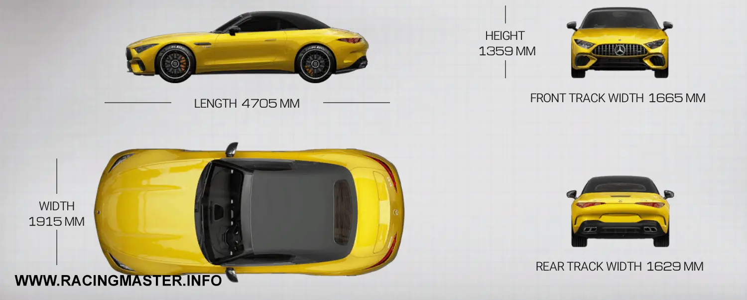 Planta do Mercedes-AMG SL 63 '22