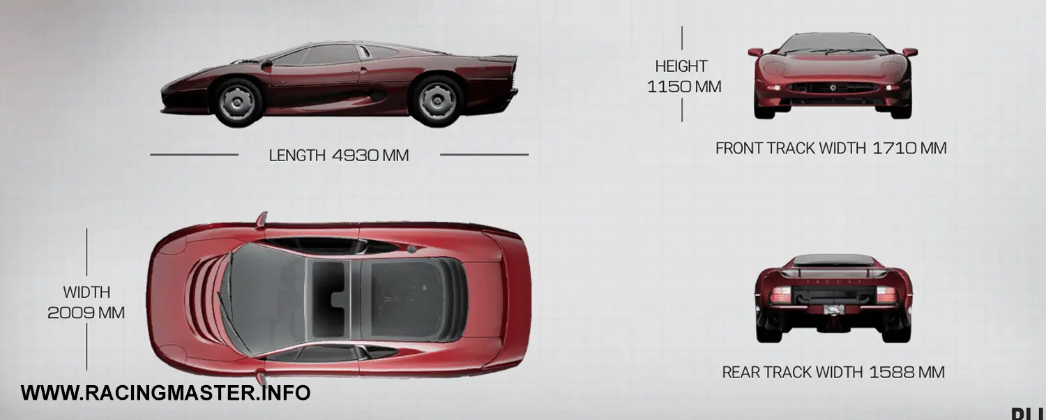 Planta do Jaguar XJ220 '92