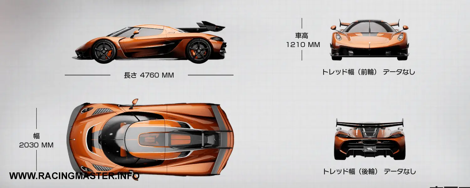 Planta do Koenigsegg Jesko Attack '23