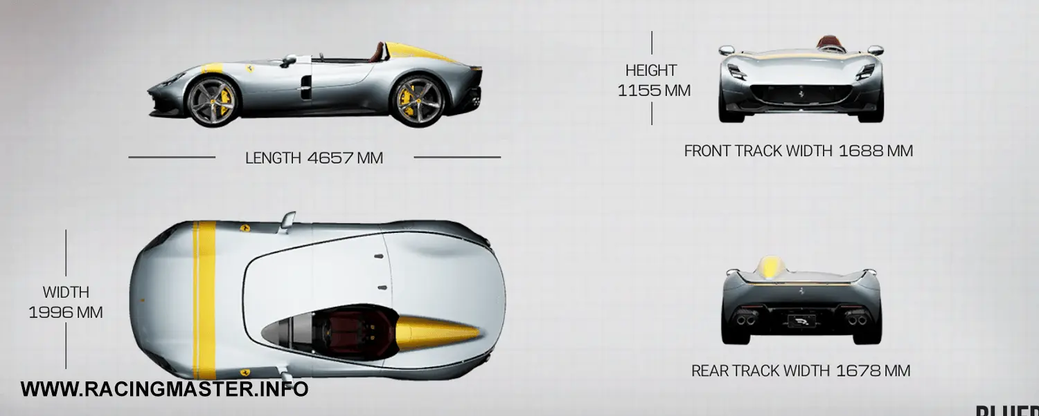 Planta do Ferrari Monza SP1 '19