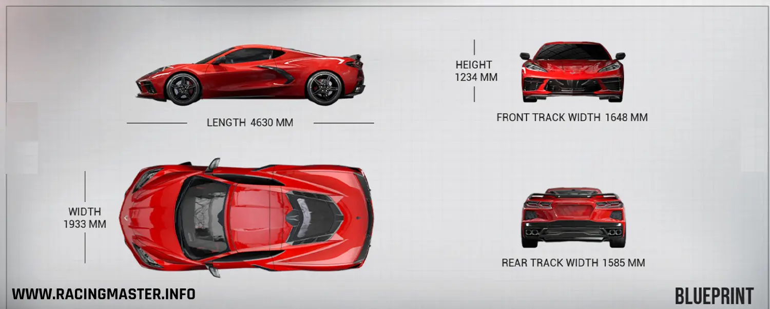 Planta do Chevrolet Corvette C8 '20