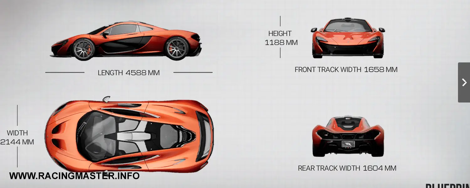 Planta do McLaren P1 '15