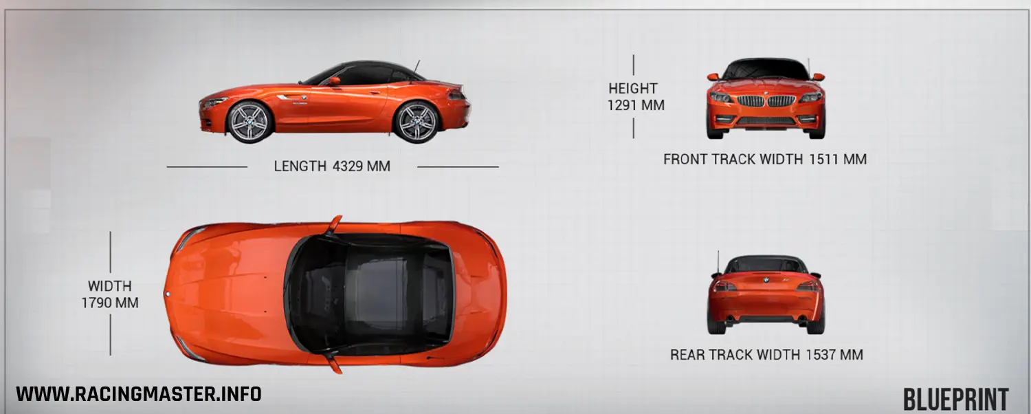 Planta do BMW Z4 sDrive 35is '13