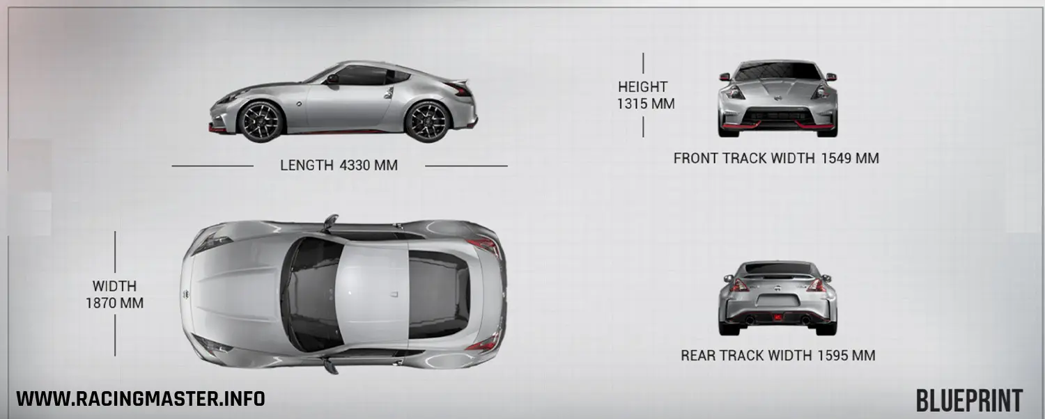 Planta do Nissan 370Z '20