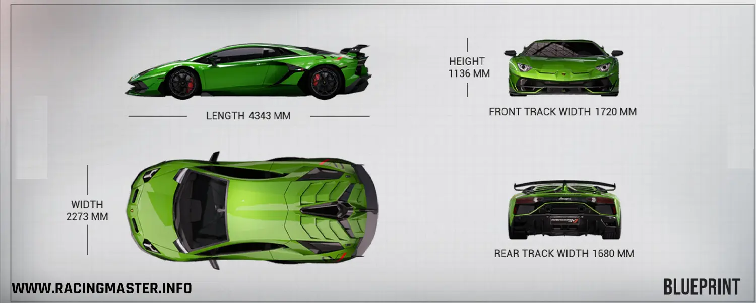 Planta do Lamborghini Aventador SVJ '19