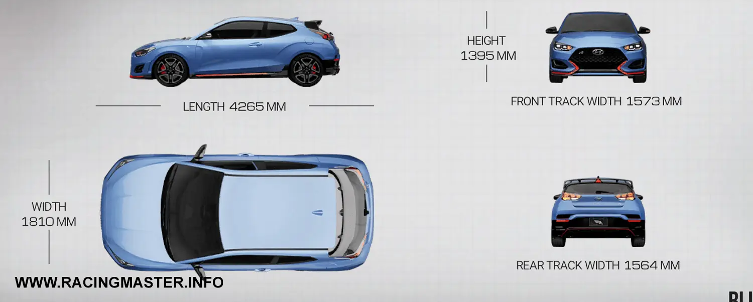 Planta do Hyundai N Veloster N '22