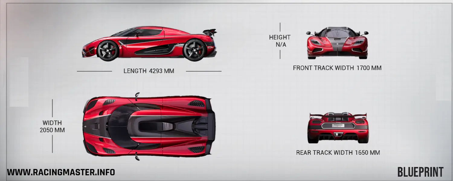 Planta do Koenigsegg Agera RS '15