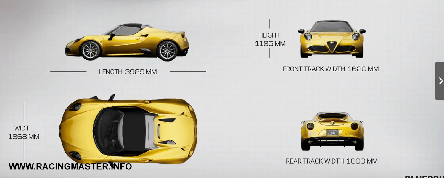 Planta do Alfa Romeo 4C Spider '15