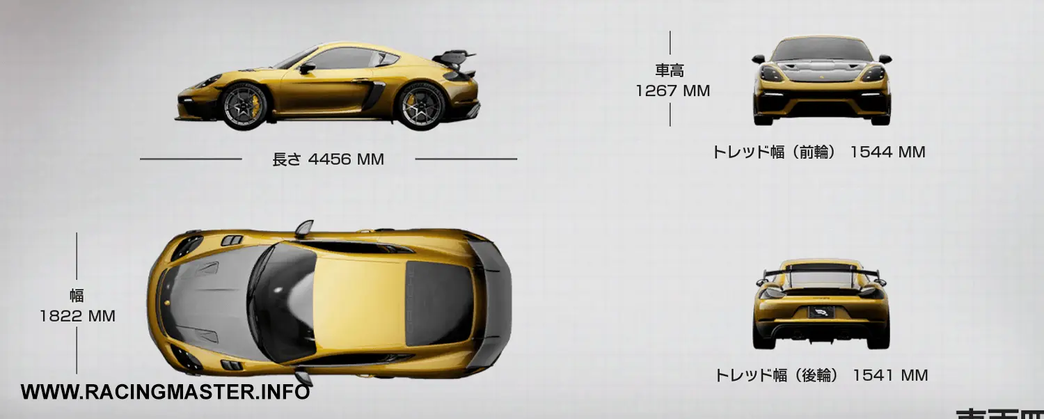 Planta do Porsche 718 Cayman GT4 RS '22