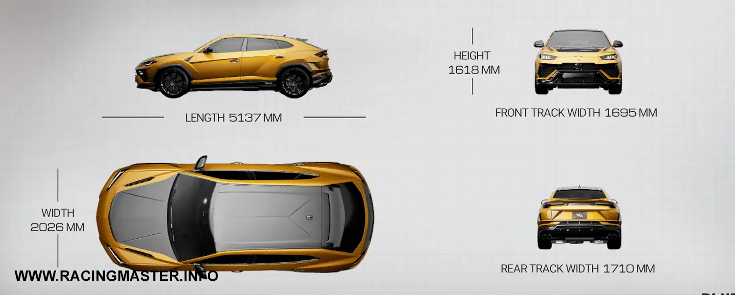 Planta do Lamborghini Urus Performante '22