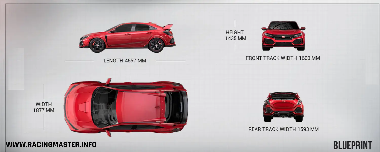 Planta do Honda Civic Type R '19