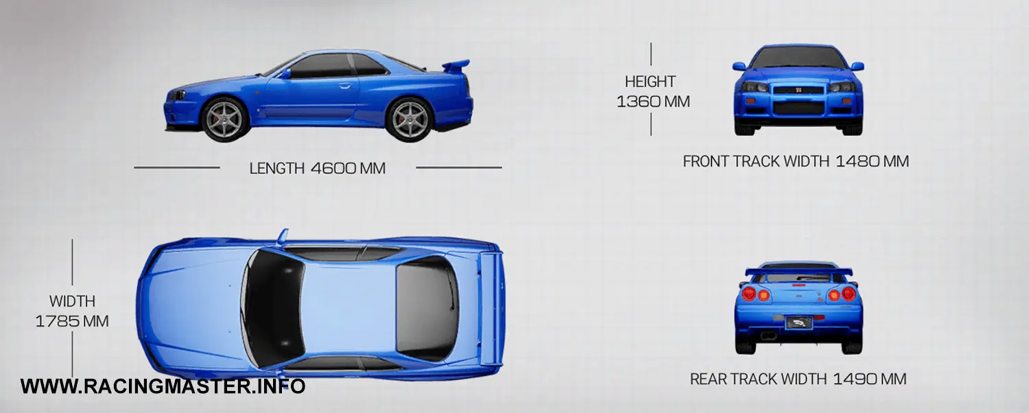 Planta do Nissan Skyline GT-R '99