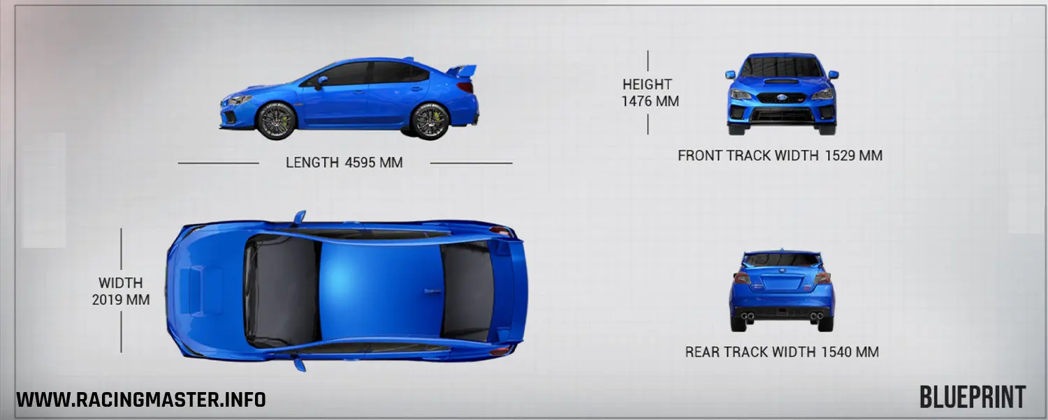 Planta do Subaro WRX STI '19