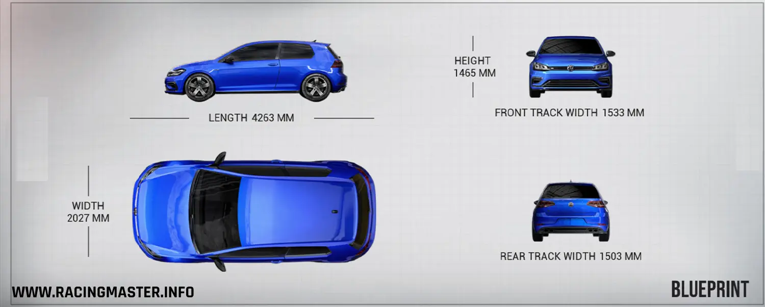 Planta do Volkswagen Golf R