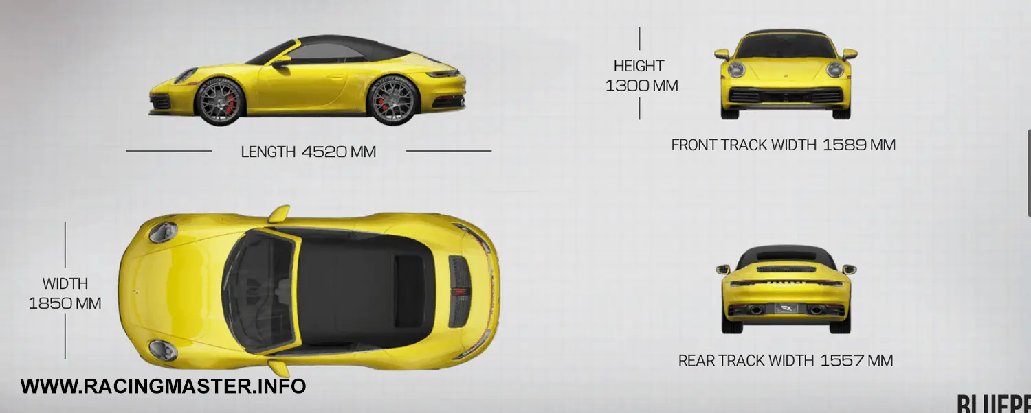 Planta do Porsche 911 Carrera S Cabriolet '19