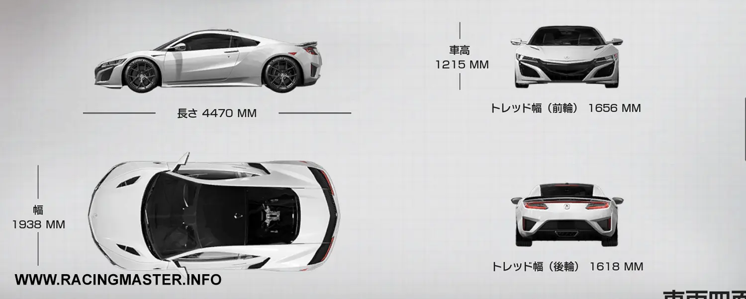 Planta do Honda NSX '20