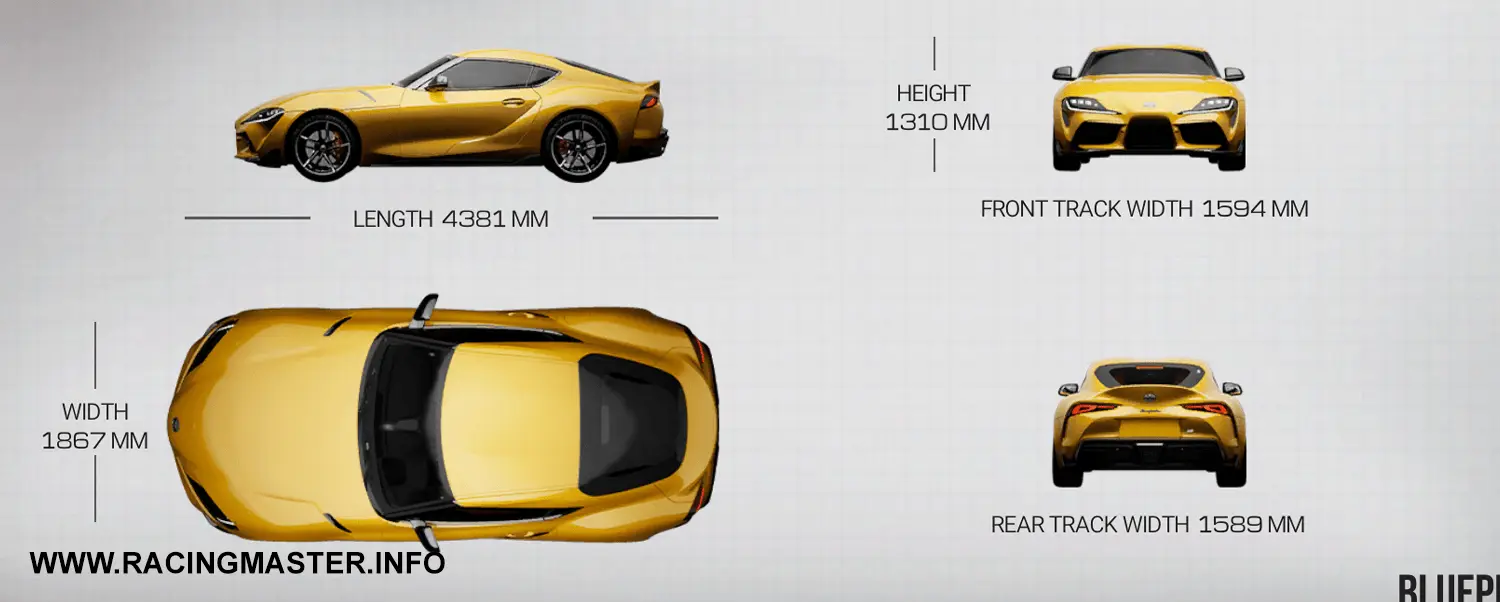 Planta do Toyota GR Supra '20