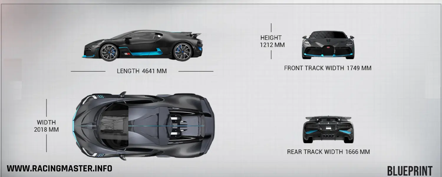 Planta do Bugatti Divo '21