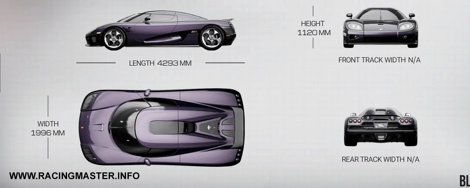 Planta do Koenigsegg CCX '06