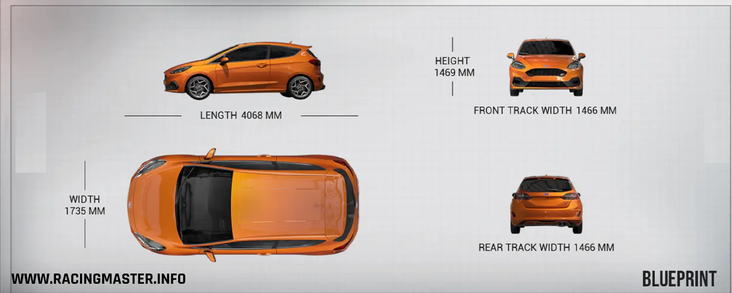Planta do Ford Fiesta ST '19