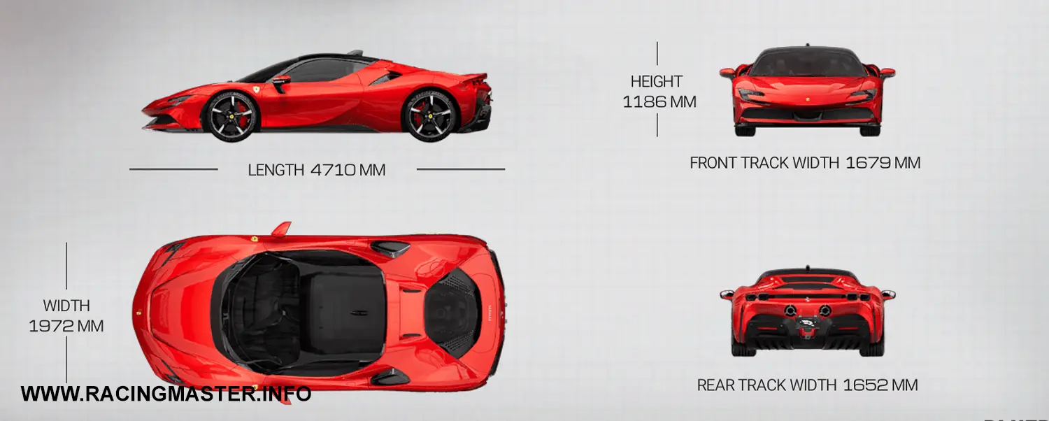 Planta do Ferrari SF90 Stradale '20