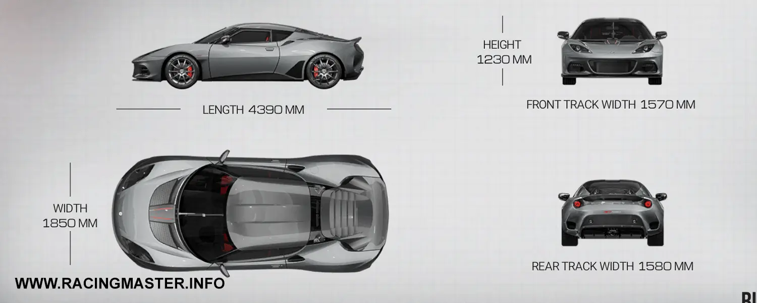 Planta do Lotus Evora GT430 Sport '18