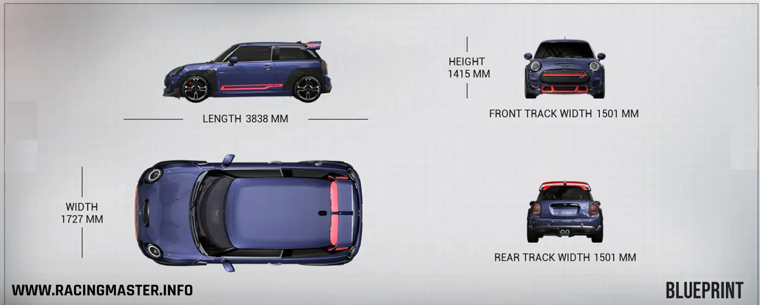 Planta do Mini John Cooper Works GP '20