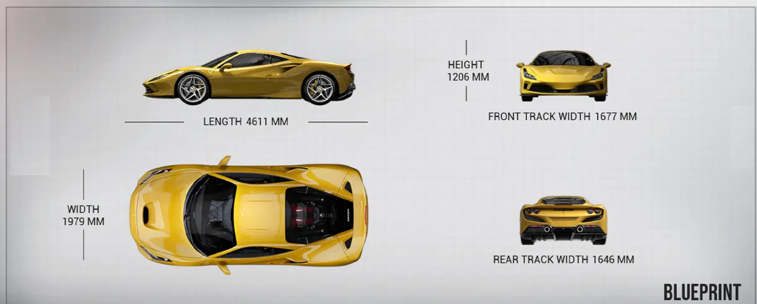 Planta do Ferrari F8 Tributo '20