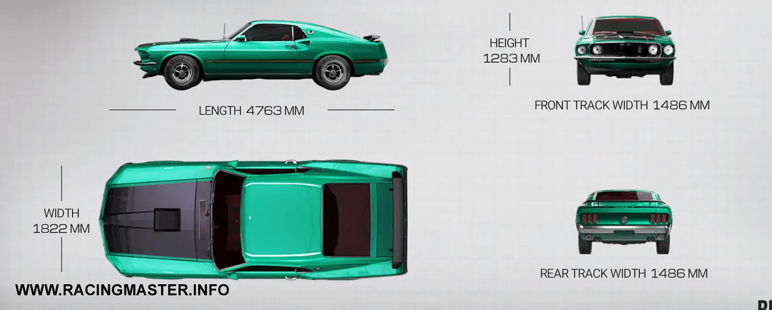 Planta do Ford Mustang Mach 1 '69