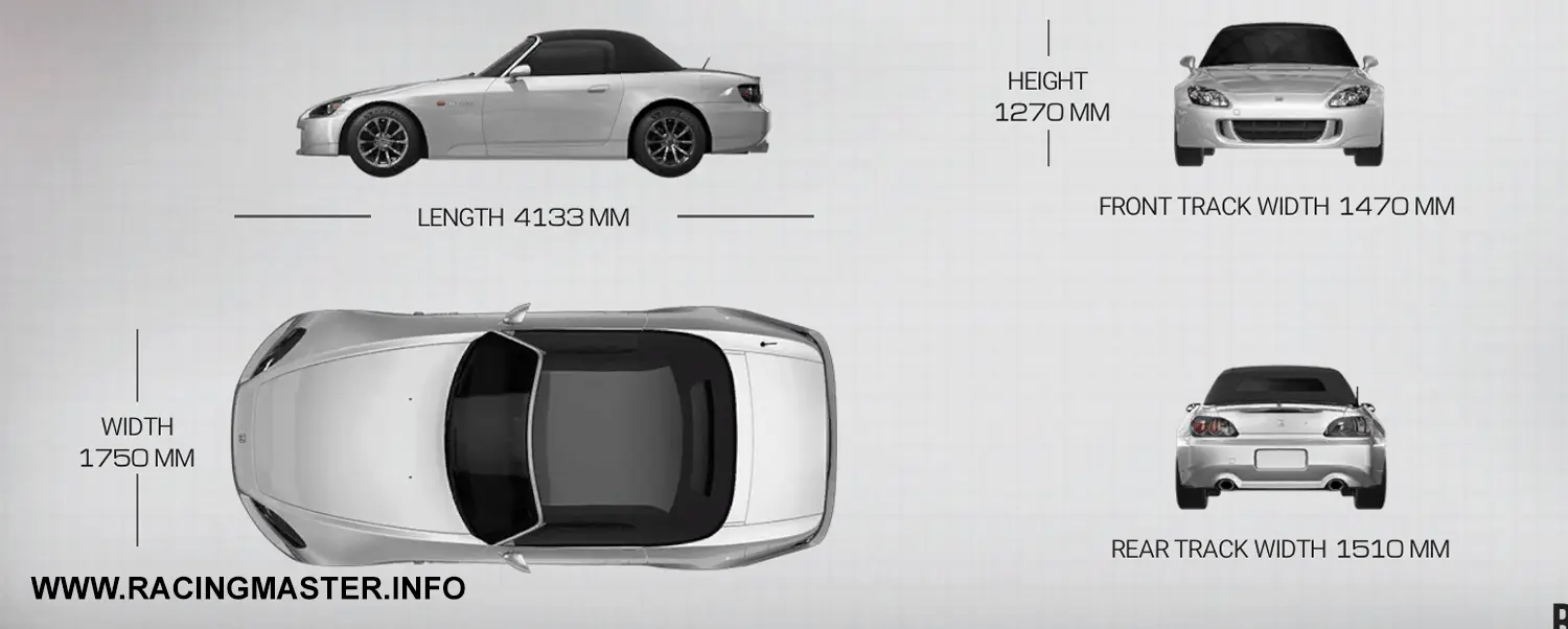 Planta do Honda S2000 '09