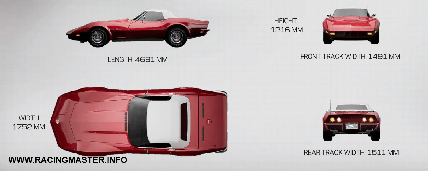 Planta do Chevrolet Corvette C3 '73