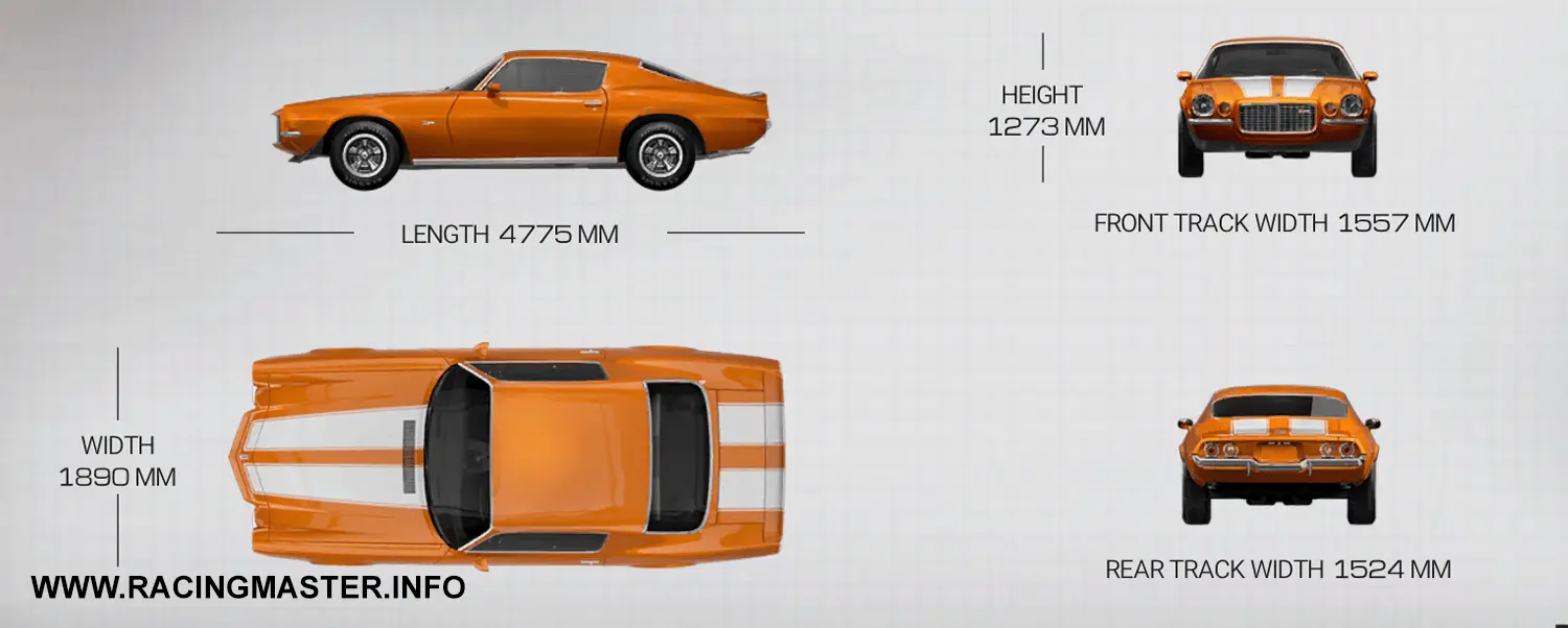 Planta do Chevrolet Camaro Z28 '70