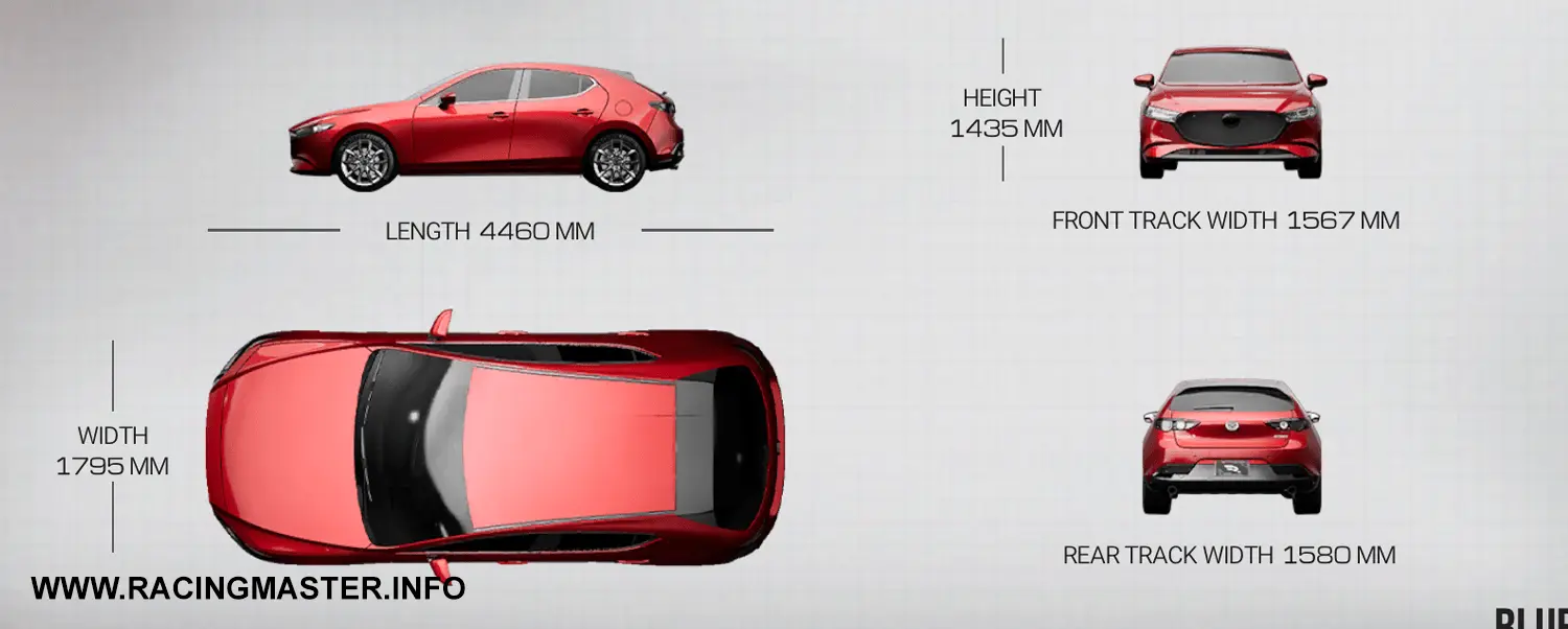 Planta do Mazda Mazda3 Hatchback '20