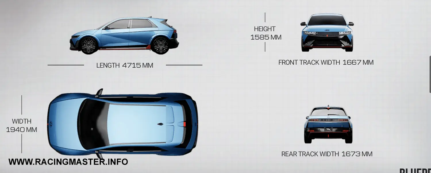 Planta do Hyundai N Ioniq 5 N '24