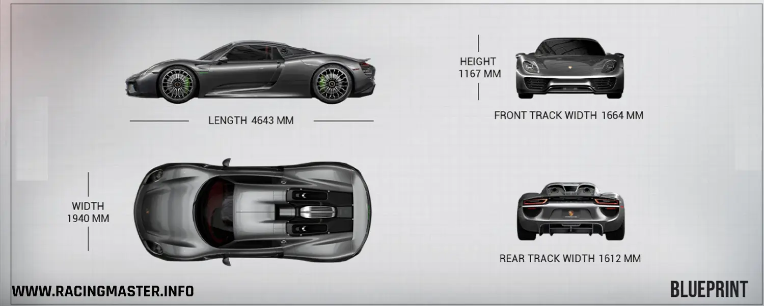 Planta do Porsche 918 Spyder '15