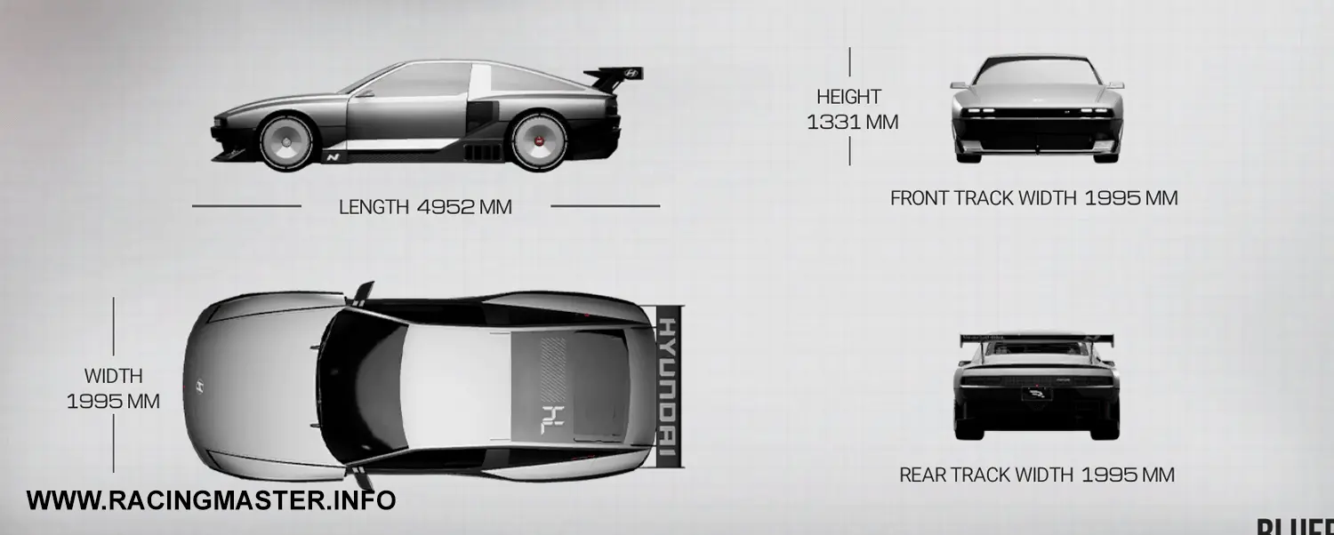 Planta do Hyundai N Vision 74 '22