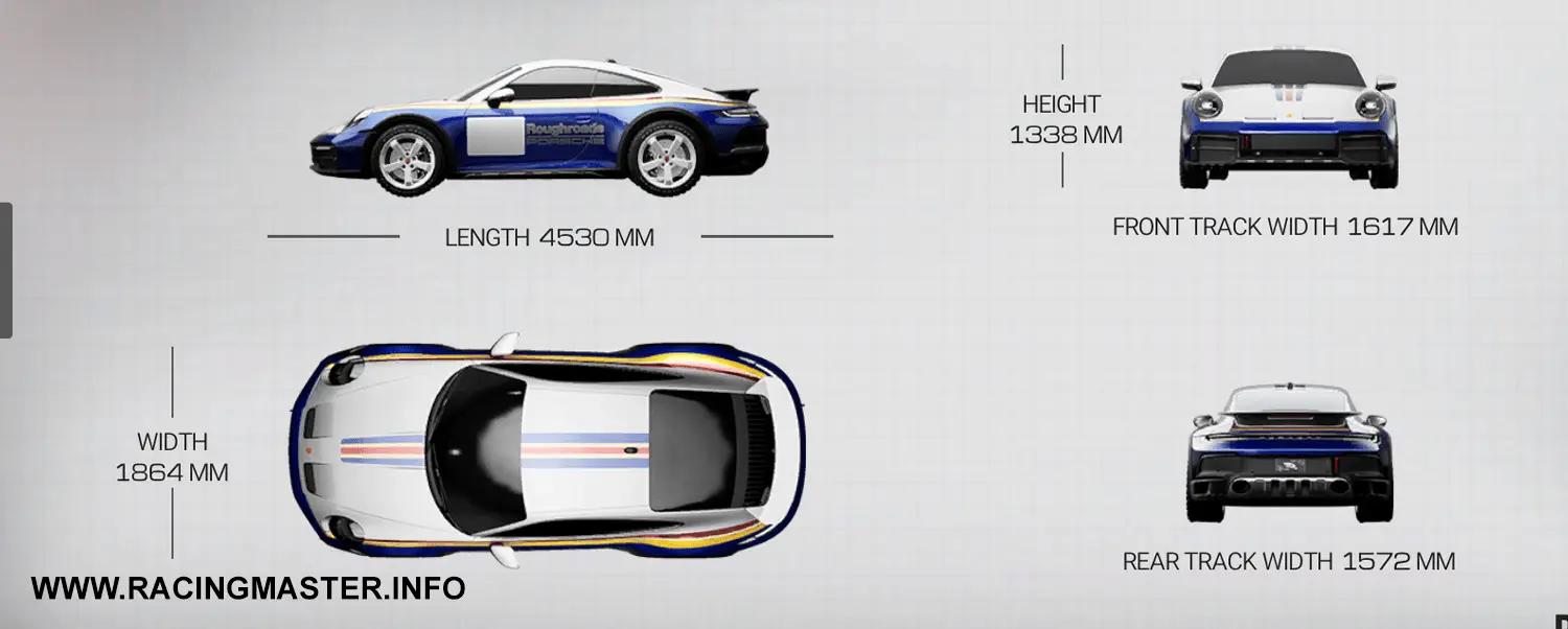 Planta do Porsche 911 Rallye '23
